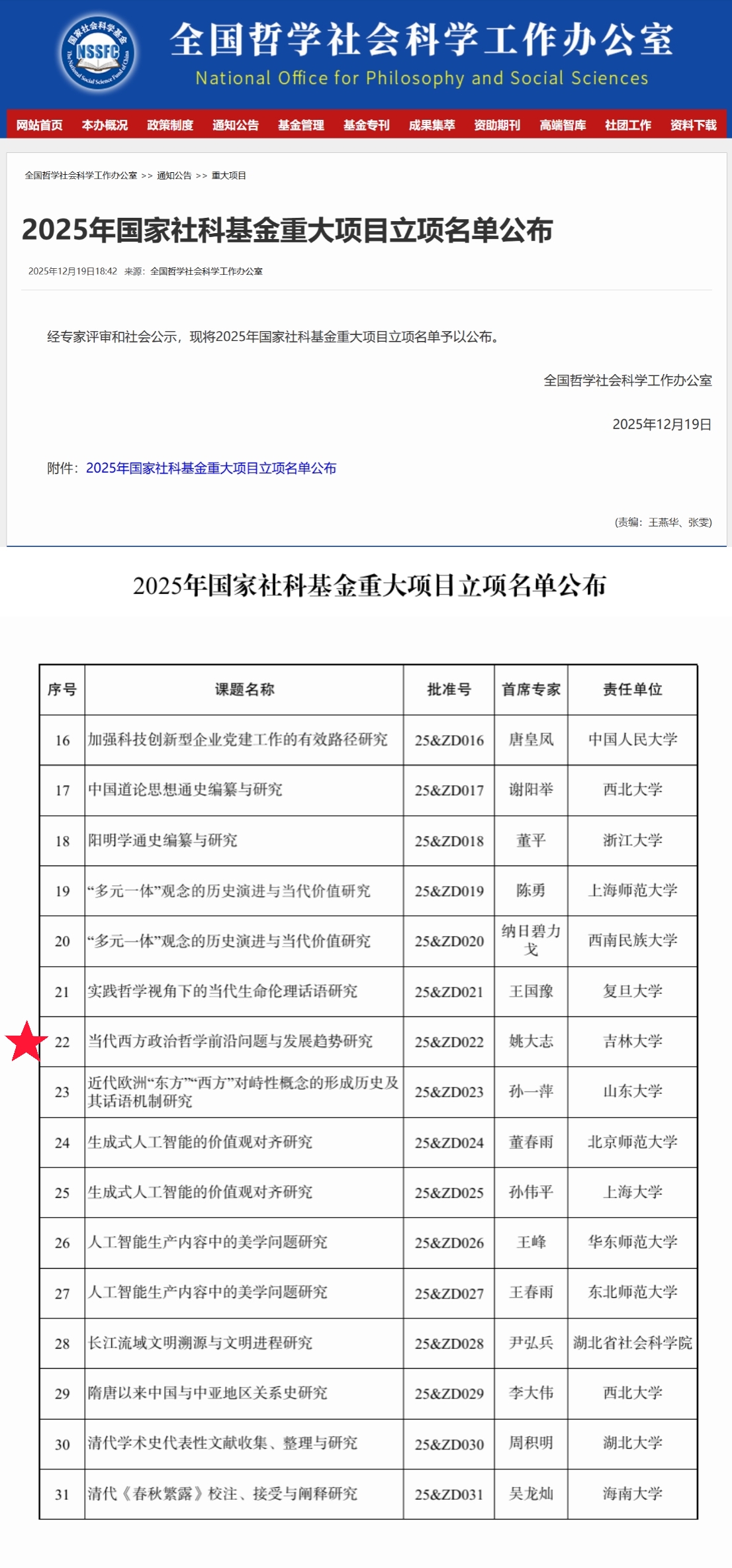 喜报 | 开心鬼传媒
姚大志教授课题获2025年国家社科基金重大项目立项！
